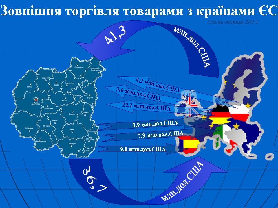 eu2.[1]